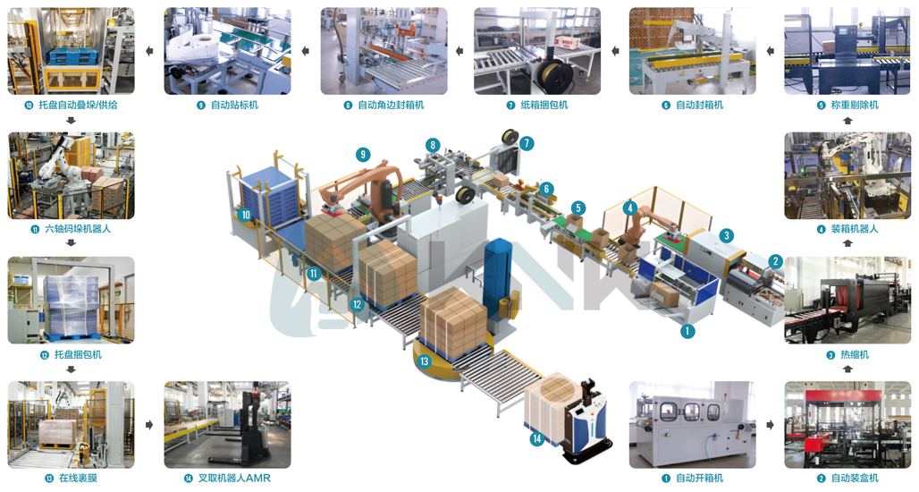 佳日藤(上海)智能科技有限公司 佳日藤(上海)智能科技有限公司